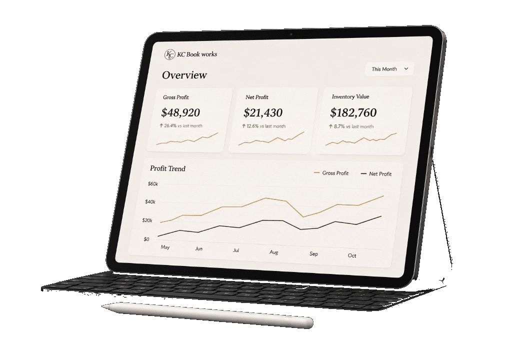 KC Book Works dashboard overview on a tablet showing store profit metrics